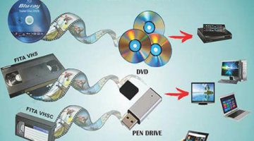 TRANSFORME SUAS LEMBRANAS EM MOMENTOS VIVOS.