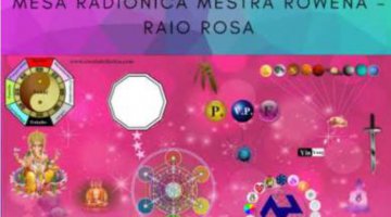 Mesa Apom�trica da Mestra Rowena