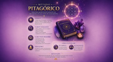 MAPA NATAL NUMEROL�GICO